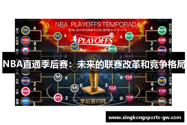 NBA直通季后赛：未来的联赛改革和竞争格局